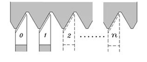 轴切法测量螺距刀放置