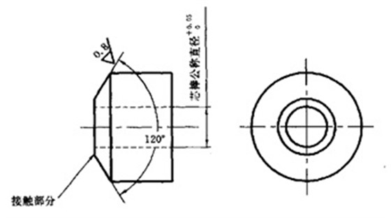 图1 锥形垫圈