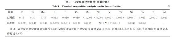 表１ 化学成分分析结果(质量分数)