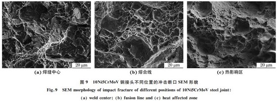 图９ １０Ni５CrMoV钢接头不同位置的冲击断口SEM 形貌