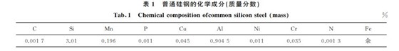 表１ 普通硅钢的化学成分(质量分数)