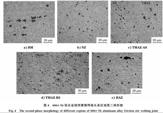 图４ ６０６１ＧT６铝合金搅拌摩擦焊接头各区域第二相形貌