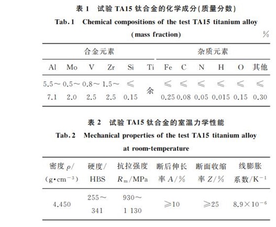 试验 TA１５钛合金的室温力学性能