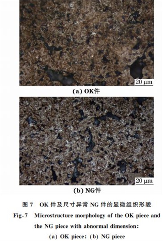 图７ OK 件及尺寸异常 NG件的显微组织形貌