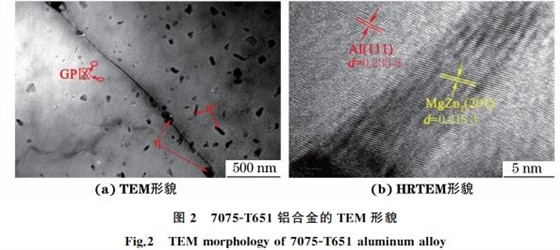 图２ ７０７５ＧT６５１铝合金的 TEM 形貌