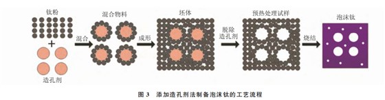 企业微信截图_16589866491475