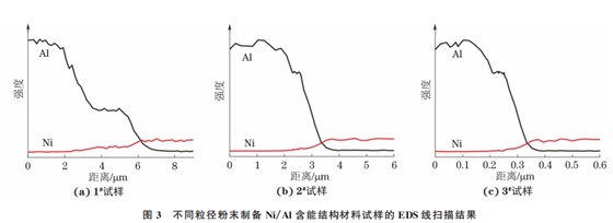 企业微信截图_16589911814933