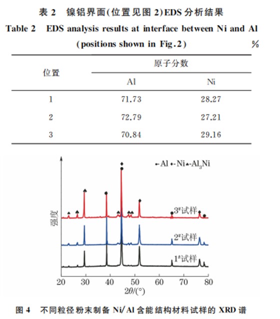 企业微信截图_16589912257798