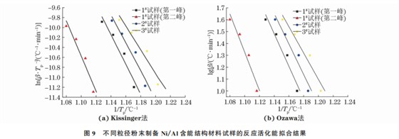 企业微信截图_1658991629250