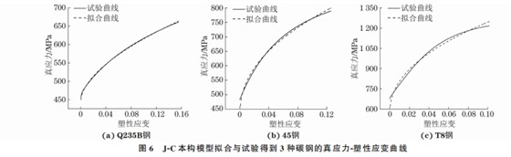 企业微信截图_16599432102885