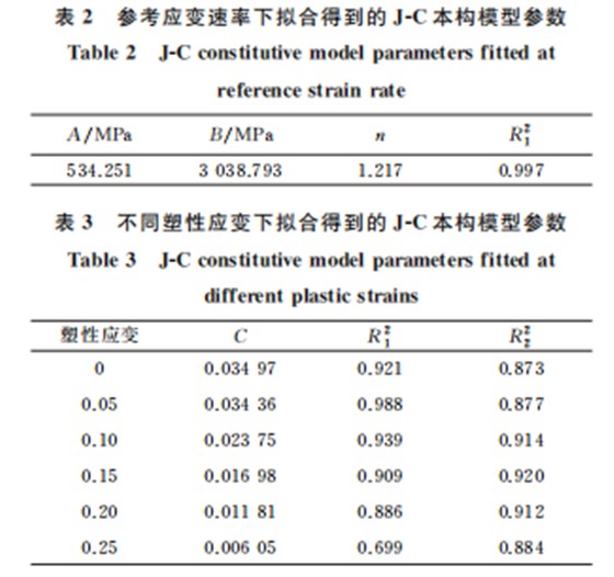 企业微信截图_16599443918578