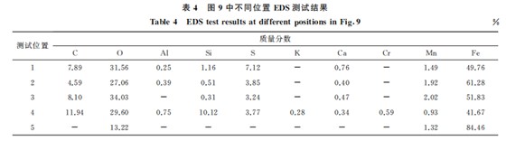 企业微信截图_16600261055421