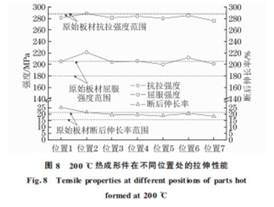 企业微信截图_16600269755197