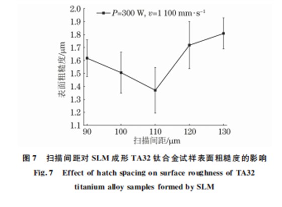 企业微信截图_16601136977475