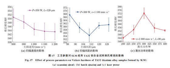 企业微信截图_16601141702089