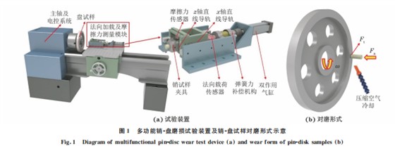 企业微信截图_1660202693928