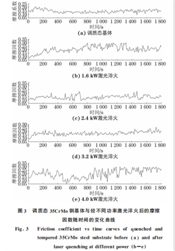 企业微信截图_1660548844335