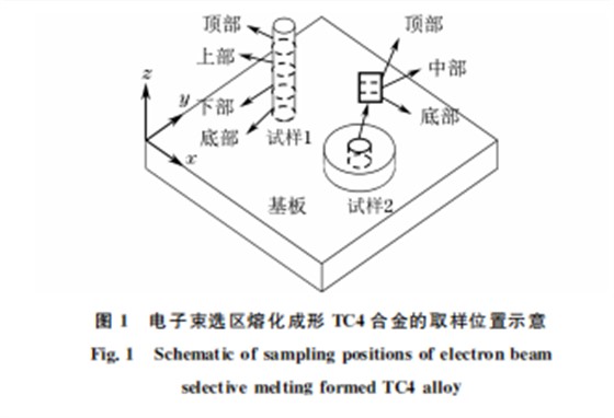 企业微信截图_16606352236941