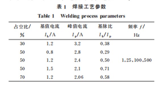 企业微信截图_16608054468225