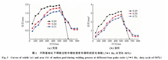 企业微信截图_16608054686042