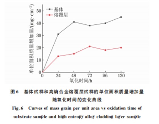 企业微信截图_16608952361817