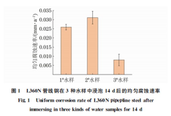 企业微信截图_16613227187238