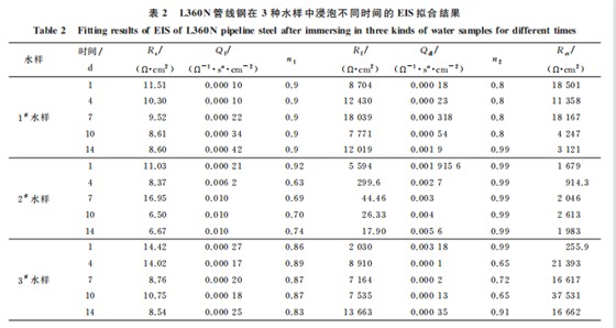 企业微信截图_16613227699990