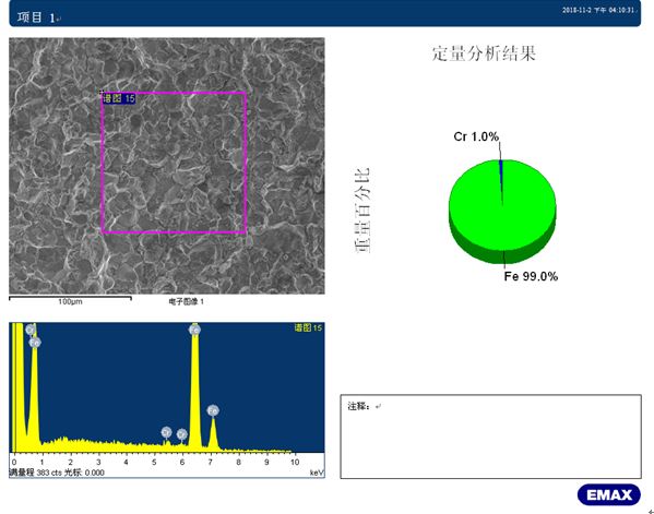 断面C2区能谱分析结果