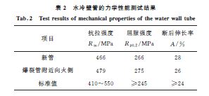 表２ 水冷壁管的力学性能测试结果