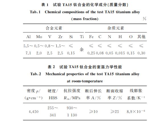 试验 TA１５钛合金的室温力学性能