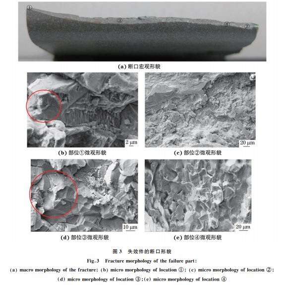 图３ 失效件的断口形貌