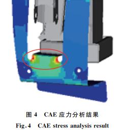 图４ CAE应力分析结果