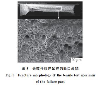 图５ 失效件拉伸试样的断口形貌
