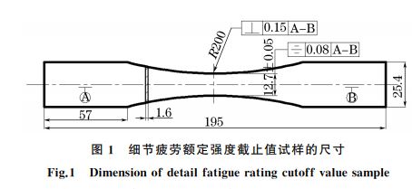 图１ 细节疲劳额定强度截止值试样的尺寸