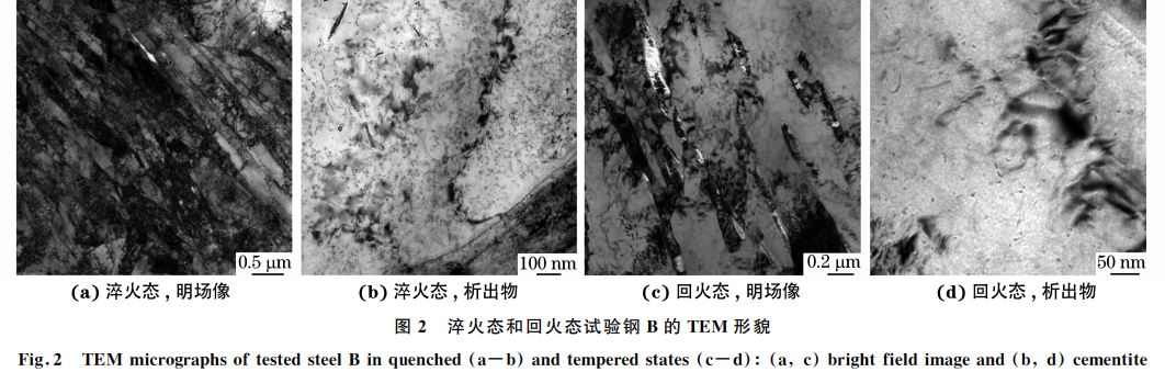 图２ 淬火态和回火态试验钢 B的 TEM 形貌