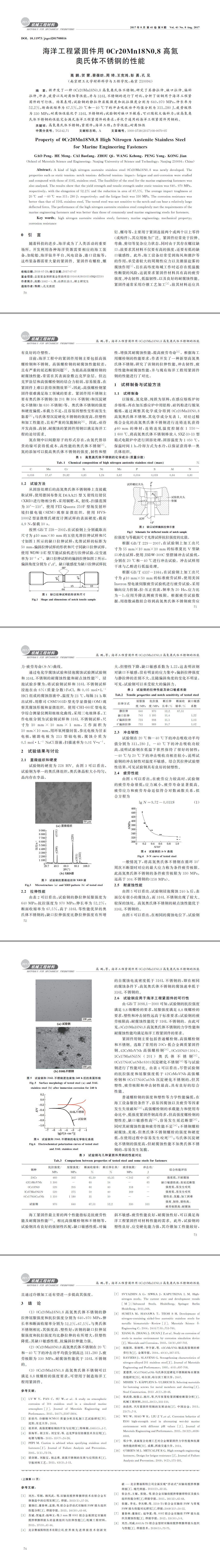 海洋工程紧固件用０Cr２０Mn１８N０．８高氮__奥氏体不锈钢的性能