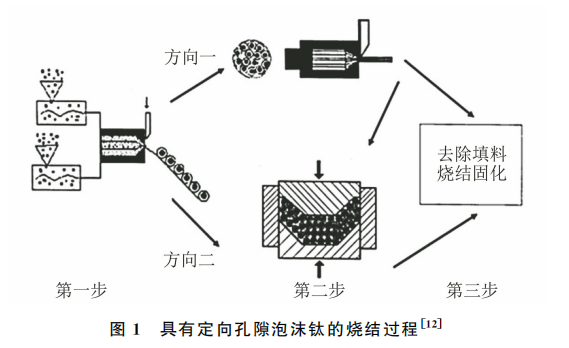 企业微信截图_1658986454214