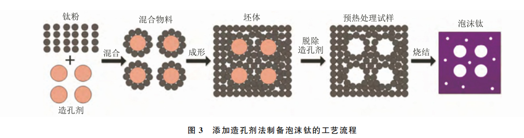 企业微信截图_16589866491475