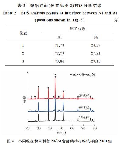 企业微信截图_16589912257798