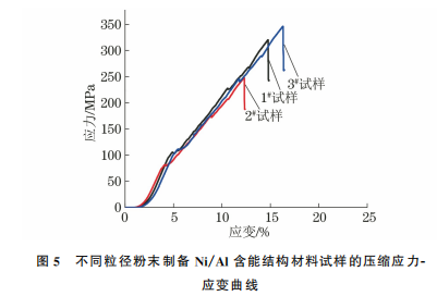 企业微信截图_16589912438460