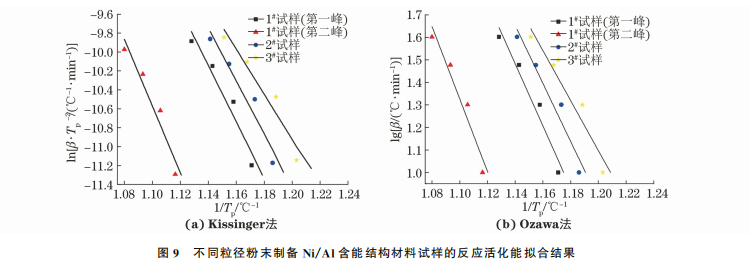 企业微信截图_1658991629250