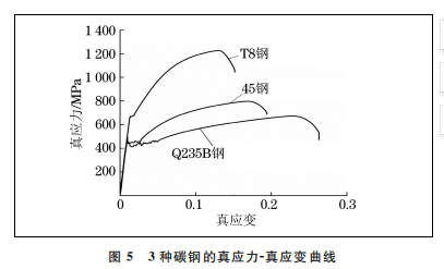 企业微信截图_16599432012980