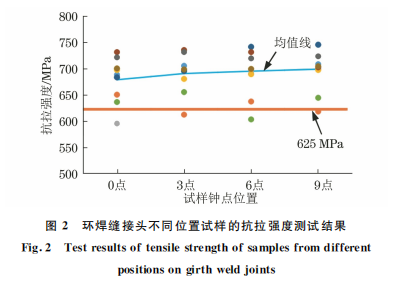 企业微信截图_1660025508561