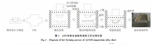 企业微信截图_16600265971599