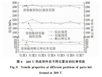 企业微信截图_16600269755197