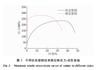 企业微信截图_1660027551421