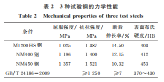 企业微信截图_16602018946322