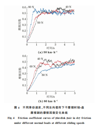 企业微信截图_16602027337462