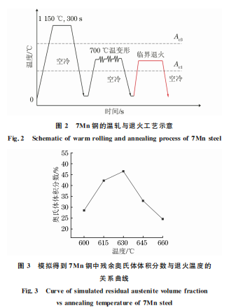 企业微信截图_1660547529135