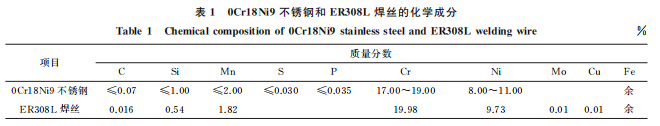 企业微信截图_16605492551323